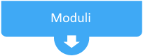 Invia un feedback
